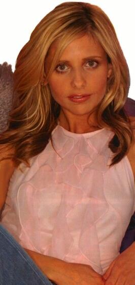 Buffy · Actors